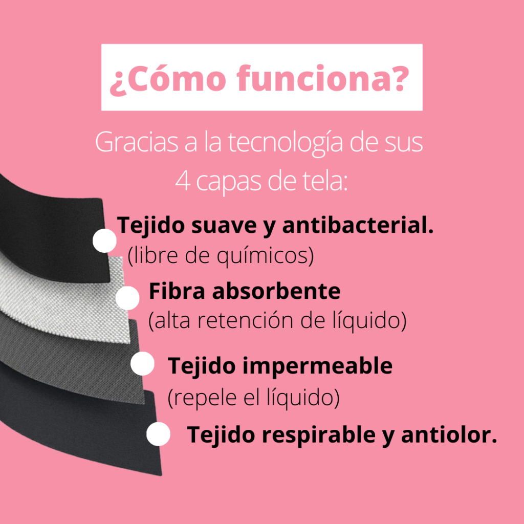 Como funciona el calzón menstrual