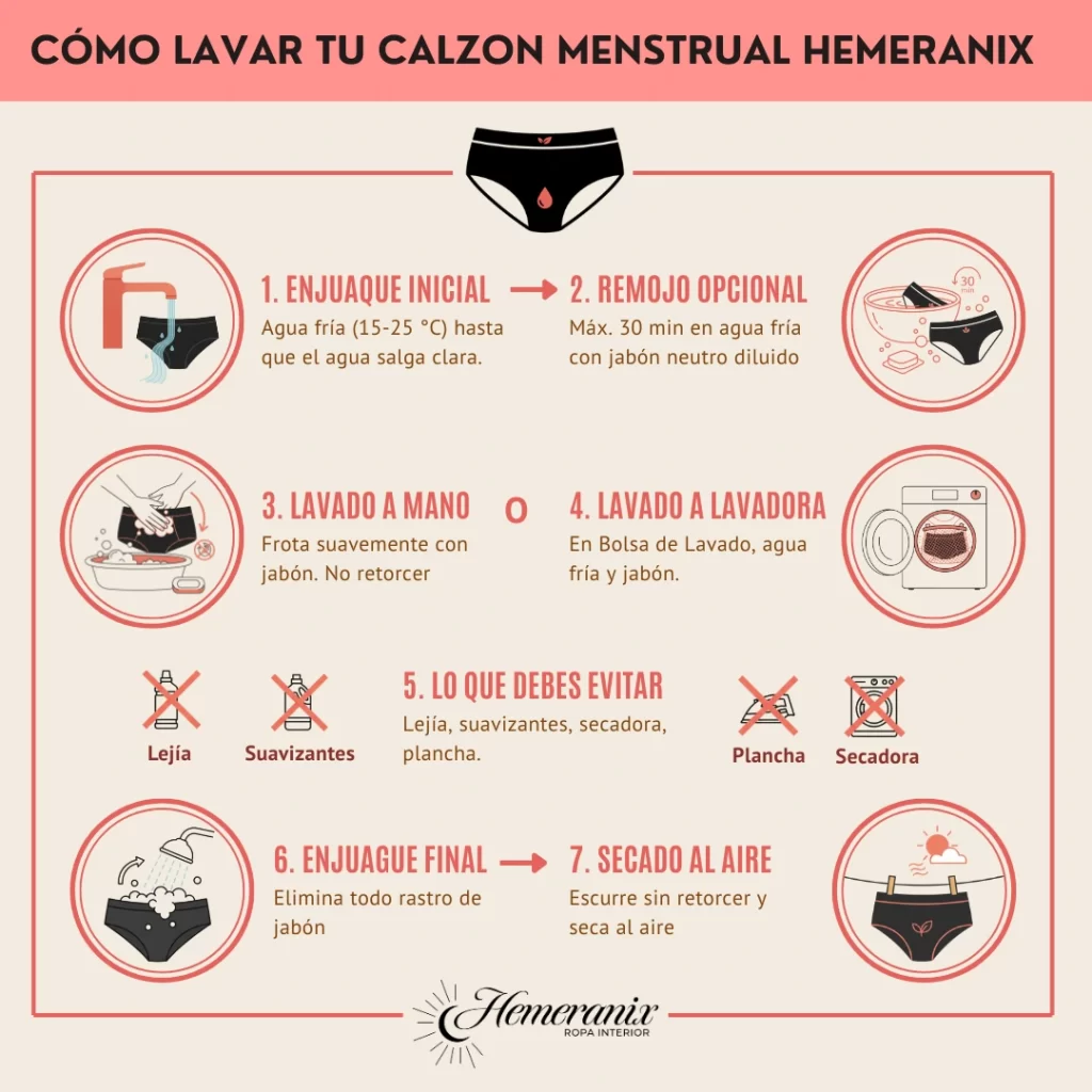 “Guía paso a paso sobre cómo lavar un calzón menstrual Hemeranix: agua fría, jabón neutro y secado al aire